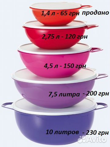 Закупка посуды Tupperware (СП Россия, страны СНГ)