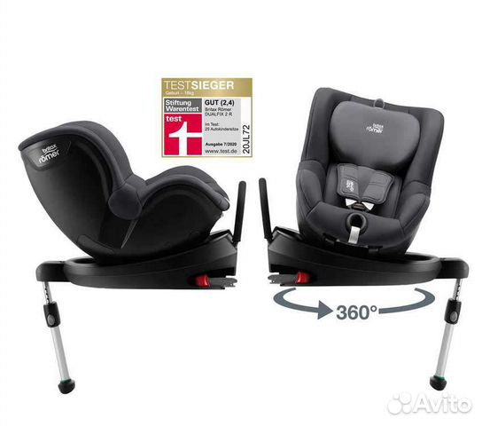 Britax Romer Dualfix 2r