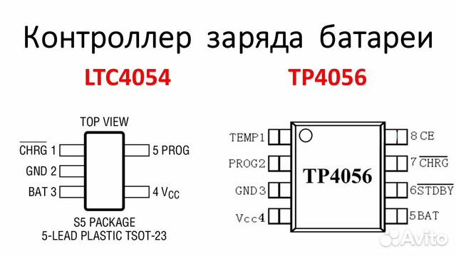 Контролеры заряда и питания, новые