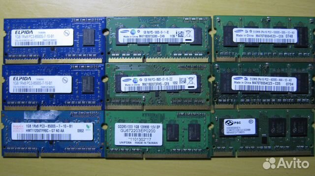 Оперативная память для ноутбука