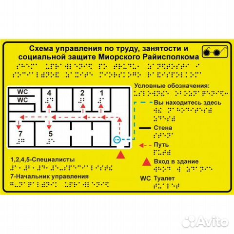 Тактильные таблички Брайля,Пиктограммы Мнемосхемы