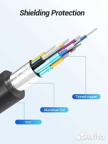 Сетевой адаптер Vention USB-C M/RJ45 F/OTG