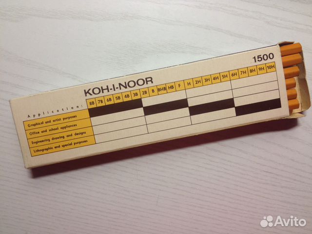 Набор карандашей KOH-I-noor
