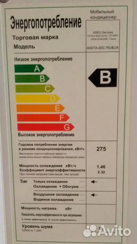 Мобильный кондиционер и два оконных кондиционера