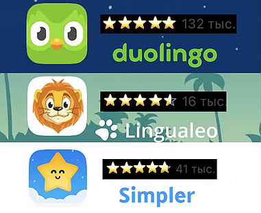 Lingualeo, Duolingo, Simpler премиум 12 месяцев