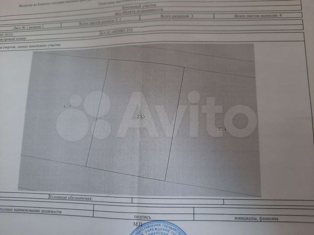 Участок 9 сот. (ИЖС)