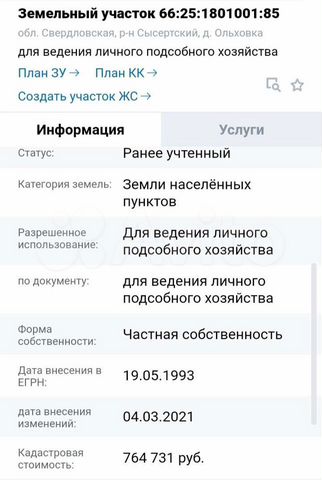 Участок 11 сот. (ИЖС)