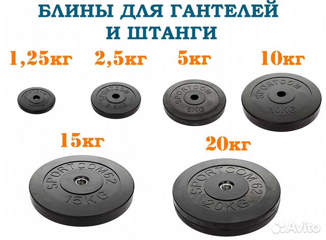 Блины и грифы для штанг и гантелей, пос.диам. 26мм