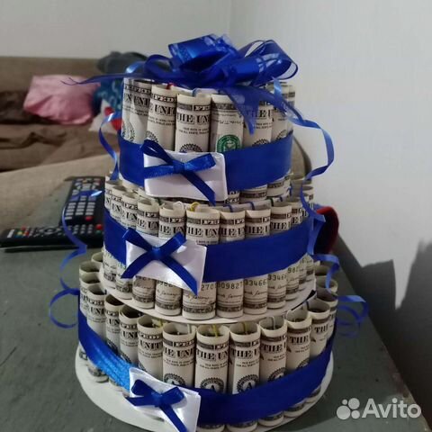 Изготовление подарка