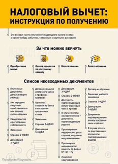 Декларация 3 ндфл: заполнение, отправка в ифнс