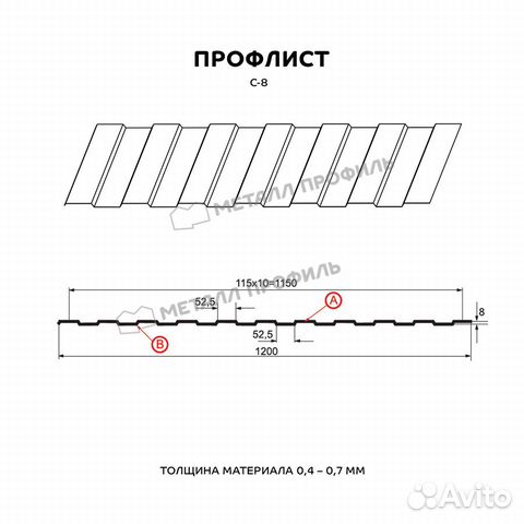 Профлист (профнастил)