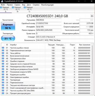 Ссд диск 240гб Crucial BX500 SSD