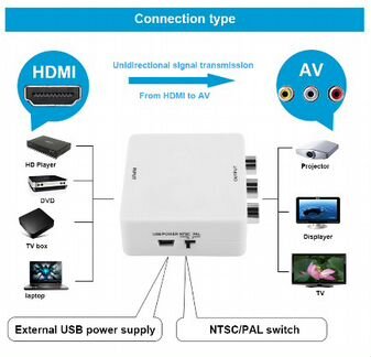 Переходник от hdmi на AV