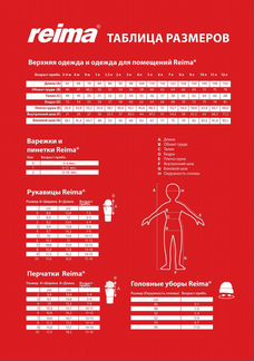 Варежки Reima loru reimatec 527023-551