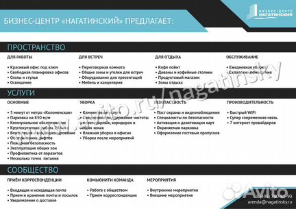 Офисное помещение, 34 м²