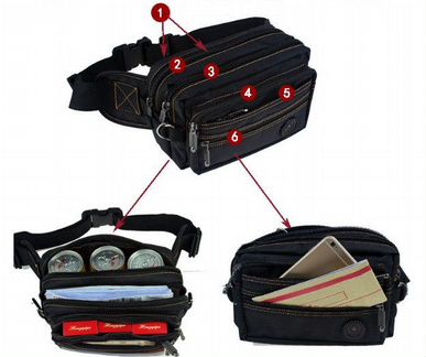 Сумка на пояс