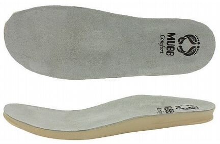 Ортопедические босоножки синего цвета